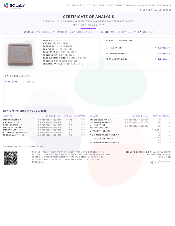 Kratom Extract Dark Chocolate Minis