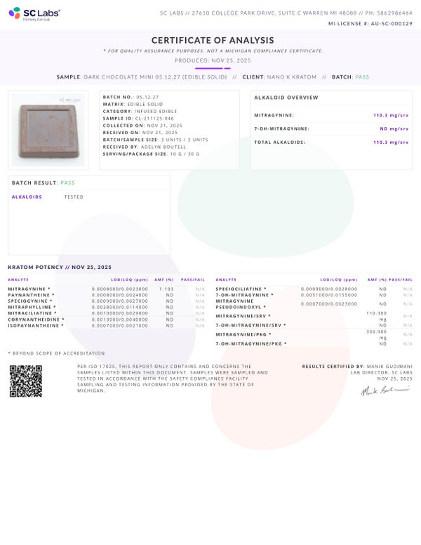 Kratom Extract Dark Chocolate Minis