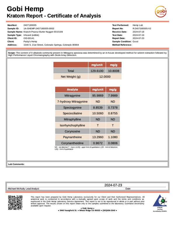 Kratom Extract Peanut Butter Nuggets
